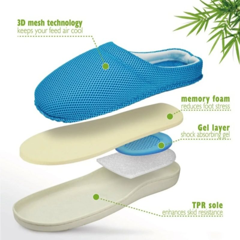 ΑΝΑΤΟΜΙΚΕΣ ΠΑΝΤΟΦΛΕΣ Bamboo ΜΕ Gel Tech II - Image 3